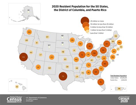 2020 Census The Fastest Growing States In The Us