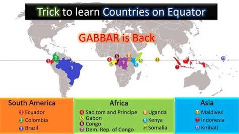 Easy Way To Learn Countries On Equator Trick To Remember World Map