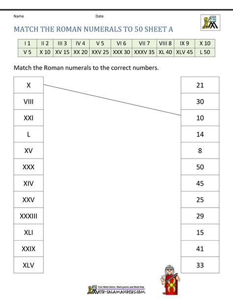Roman Numbers 1-50 Worksheets