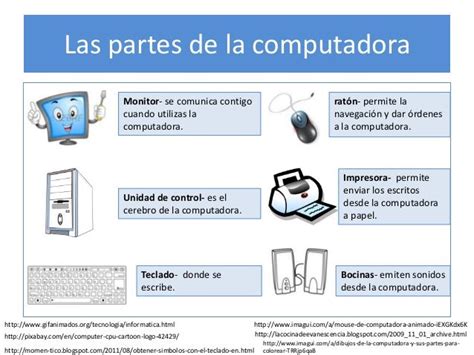 Imagenes De Computadoras Para Colorear Y Sus Partes Imagui Computer