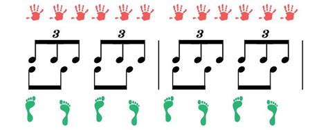 How To Teach Rhythm With Tips Tricks And Triplet Challenges