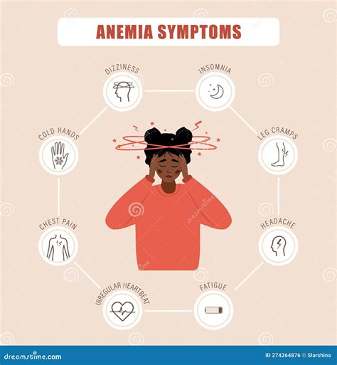 Anemia Symptoms Unhappy African Girl Suffers From Vertigo Headache