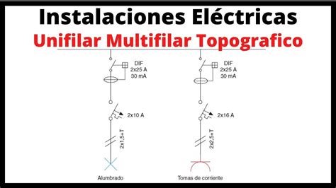 Esquemas Electricos Unifilares Y Multifilares Y En Planta O