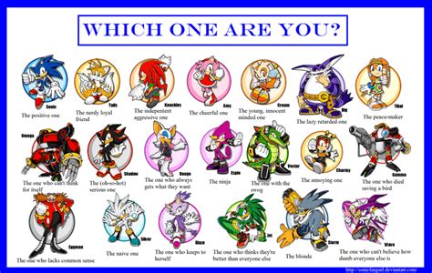 Sonic The Hedgehog Character Alchetron The Free Social Encyclopedia