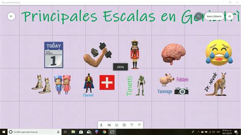 Principales Escalas En Geriatr A Youtube