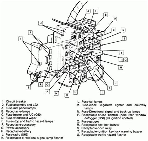 Fusible links are located in the engine compartment. 1985 Chevy Truck Fuse Box Diagram and Chevy Truck Fuse Box Diagram - List Of Wiring Diagrams ...