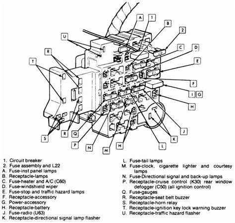 1985 chevy truck ebay, wiring diagram 1985 chevy 305 block auto wiring diagram, chevy silverado bose wiring diagram best place to find, 1985 for 1985 chevy 4x4 silverado fixya, vacuum diagram for 1985 chevy c10 wiring diagram fuse box, silveradosierra com free online wiring diagrams, 1985. 1985 Chevy Truck Fuse Box Diagram and Chevy Truck Fuse Box Diagram - List Of Wiring Diagrams ...