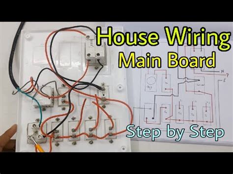 The video shows a wall socket with the cable terminations on the back. House Wiring of Main Electrical Board, Step by Step (In Hindi) - YouTube