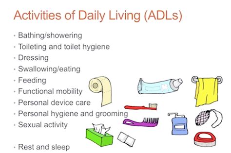 Activities Of Daily Living