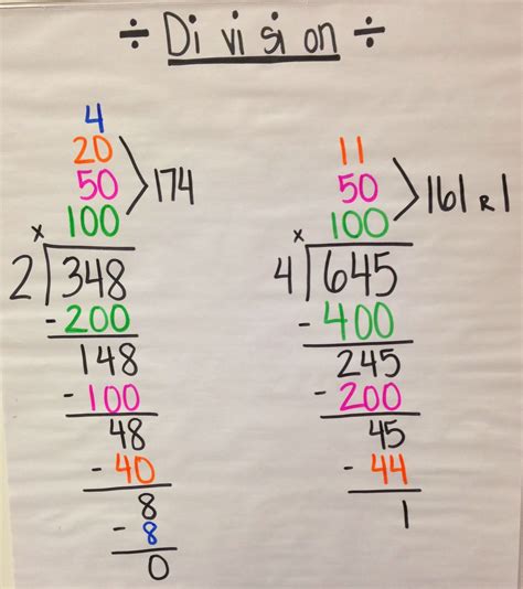 How To Do Long Division 4th Grade