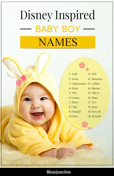 50 Best Disney Boy Names With A Tinge Of Magic Disney Baby Names