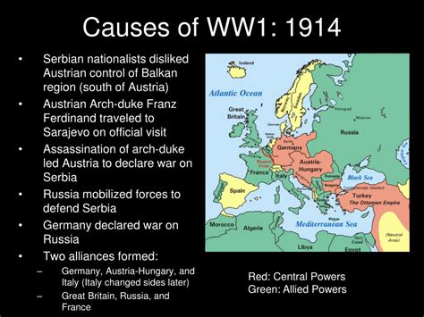 Ppt Forces Leading To Ww1 Powerpoint Presentation Free Download Id