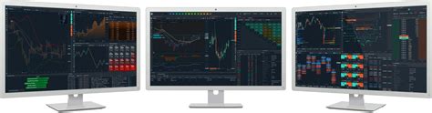 The Perfect Trading Screen Setup For Day Trading Futures A 10 Point