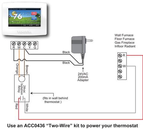 Heating only thermostat wiring diagrams if you only have a furnace such as a gas furnace, oil furnace, electric furnace, or a boiler. Thermostat for Wall or Floor Furnace HVAC PROBLEM SOLVER