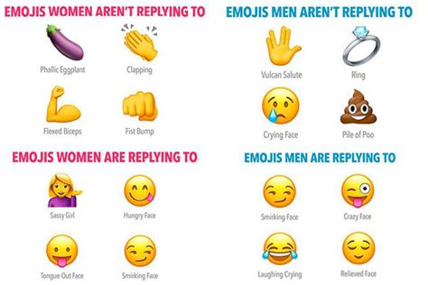 sexual emoji meanings symbols