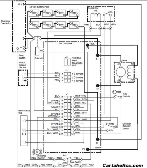 Ezgo Rxv 48 Volt Battery Wiring Diagram