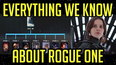 Rogue One Everything We Know Youtube