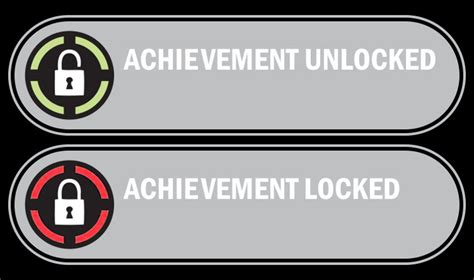 Achievement Unlocked Locked Blank Template Imgflip