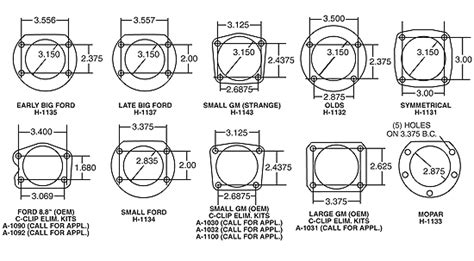 Projects Ford 8 Housing Ends The Hamb