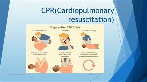 Cardiopulmonary Resuscitation Cpr Youtube