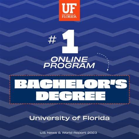 Uf Achieves No 1 Ranking For Online Bachelors Degree Programs