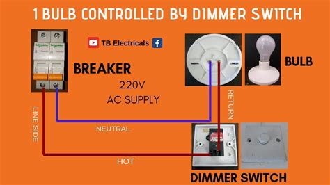 Electrical Tutorial Dimmer Switch Wiring And Installation Tagalog Tb