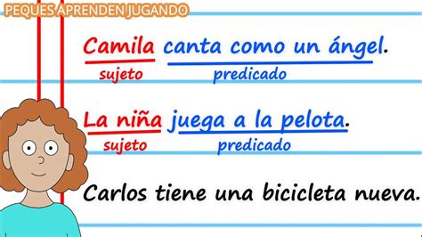 Blog De Luis Para Y La Oraci N Sujeto Y Predicado Predicado Hot Sex