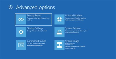 The Windows 10 And 11 Advanced Startup Options Menu Explained