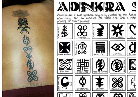 African Adinkra Symbols And Their Meanings Kulturaupice