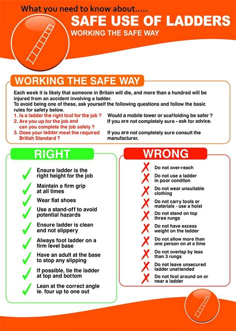 Dos And Donts In Ladder Safety Gwg