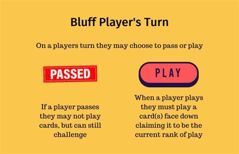 Bluff Game Rules How To Play Bluff The Card Game