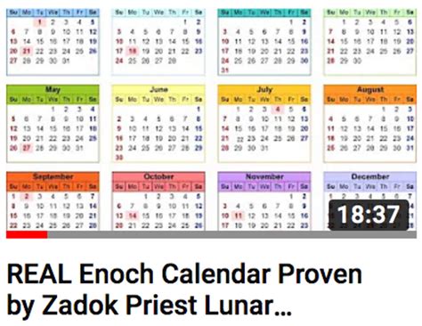 Real Enoch Calendar Verified By Zadok Priest Lunar Markers