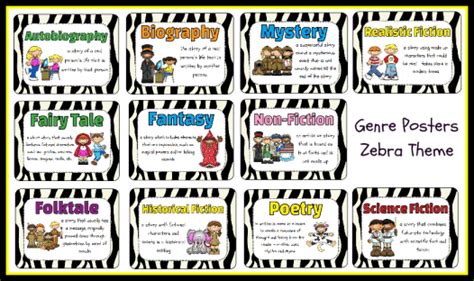 Genres Poster Set Zebra Theme Printable Worksheet With