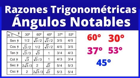 Razones Trigonometricas De Angulos Notables De Y