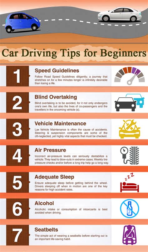 Pin By Paulette Mcnab On Learning To Drive Uk In 2020 Driving Tips