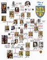 Houses of Wessex and Normandy Family Tree