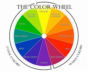 Cool Warm Color Wheel Beginning Painting Pinterest Warm Colors