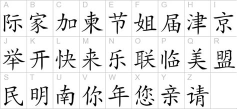 Now, you can start speaking basic japanese and go introduce yourself as… hajimemashite, watashi no namae wa (name) desu. japanese alphabet a-z - Google Search | Japan | Pinterest