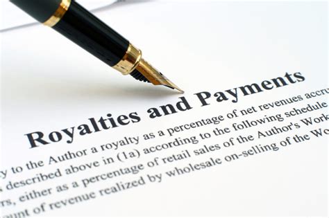 How Do Book Royalties Work The Complete Guide For Authors