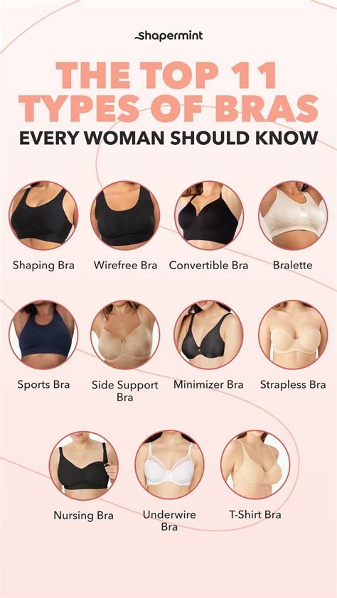 The Top 11 Types Of Bras Every Woman Should Know