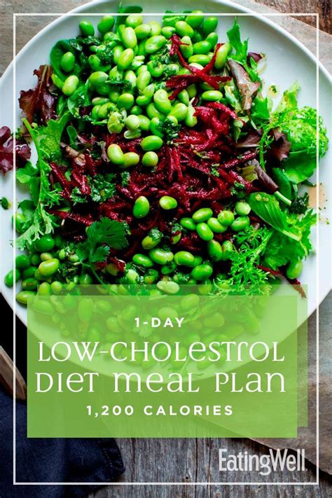 Trying to lower your cholesterol? 1-Day Low-Cholesterol Diet Meal Plan: 1,200 Calories (With ...
