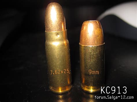 What Is A K 54 Firearm