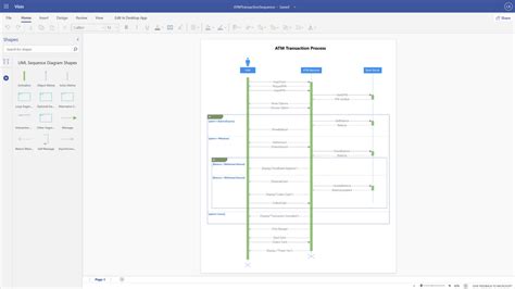 Model Systems Using Unified Modeling Language Uml Shapes In Visio For