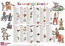 Namenstagskalender – Bürozubehör