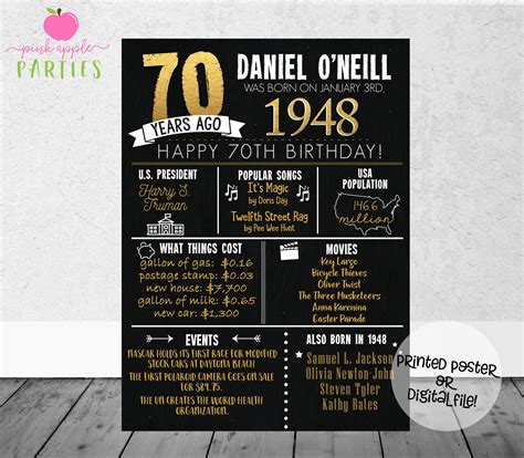 70th Birthday Chalkboard Poster Back In 1950 70 Years Ago Poster