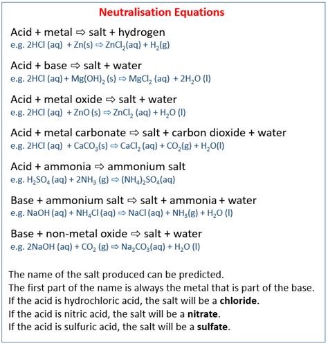 Neutralisation is the reaction between an acid and a base. Acid, Bases, Salts - IGCSE Chemistry (solutions, examples ...