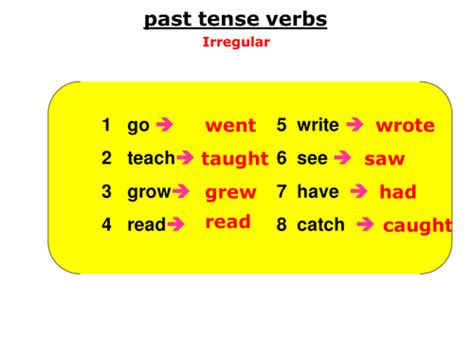 Irregular English Past Tense Verbs Teaching Resources