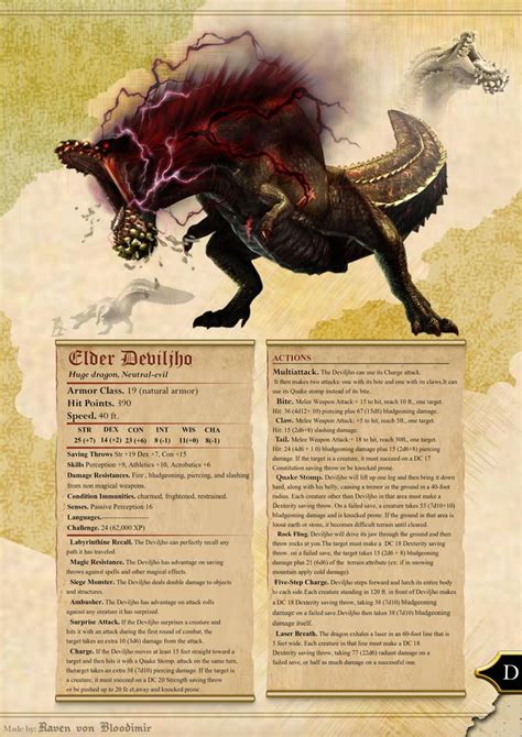 Elder Deviljho Dandd 5e By Ravenvonbloodimir Dnd Monsters Dungeons