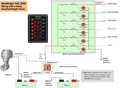 6 Pin Dpdt Switch Wiring Diagram For Navigation Lights Wiring Diagram