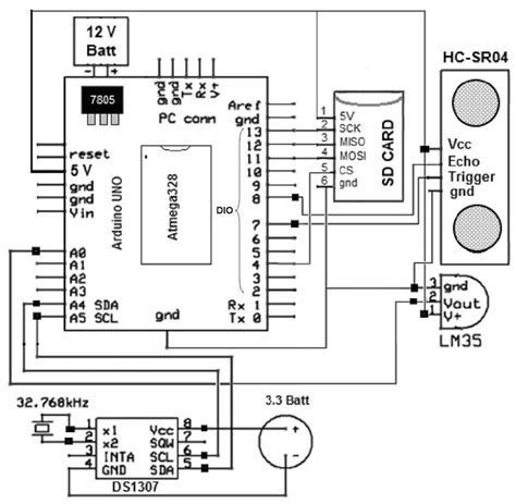 Schematic Diagram Of Arduino UNO Board Connected With HC SR And LM